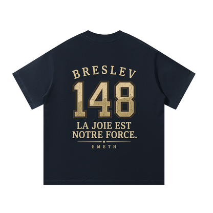 148